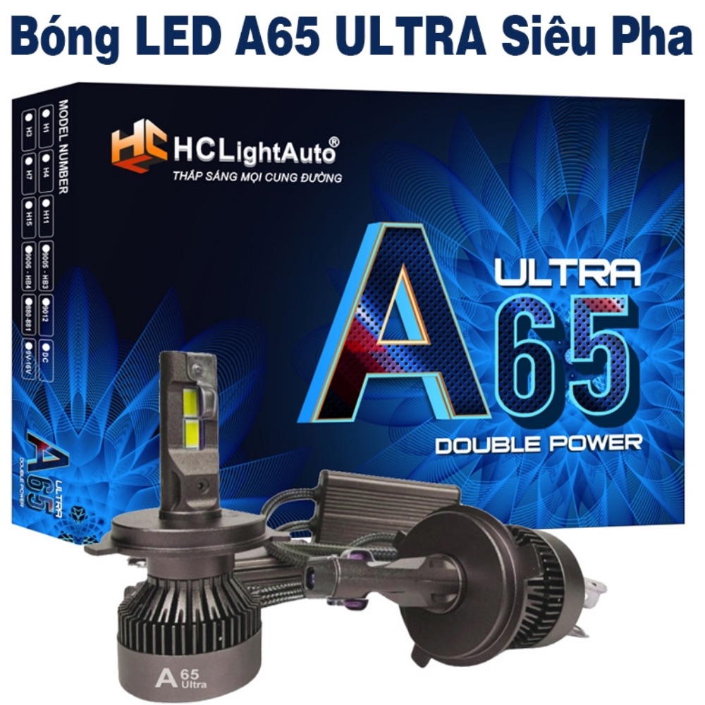 HCLight A65 Ultra, ảnh 4
